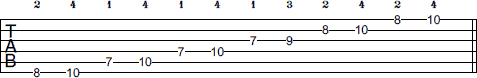 C Pentatonic Major scale tab