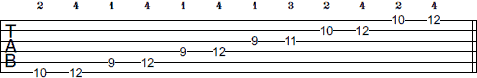 D Pentatonic Major scale tab