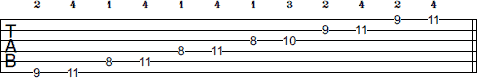 C# Pentatonic Major scale tab