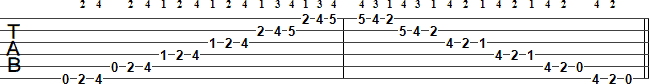 E Major scale tab