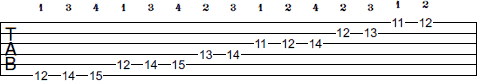 E Harmonic Minor scale tab