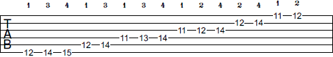 E Melodic Minor scale tab