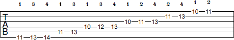 Eb Melodic Minor scale tab