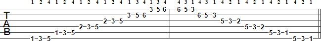 F Major scale tab