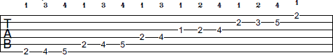 Gb Minor scale tab