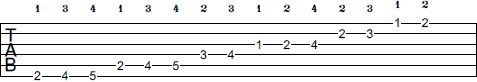 Gb Harmonic Minor scale tab