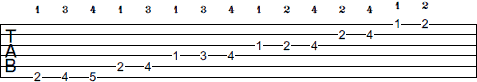 Gb Melodic Minor scale tab