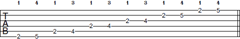 Gb Pentatonic Minor scale tab